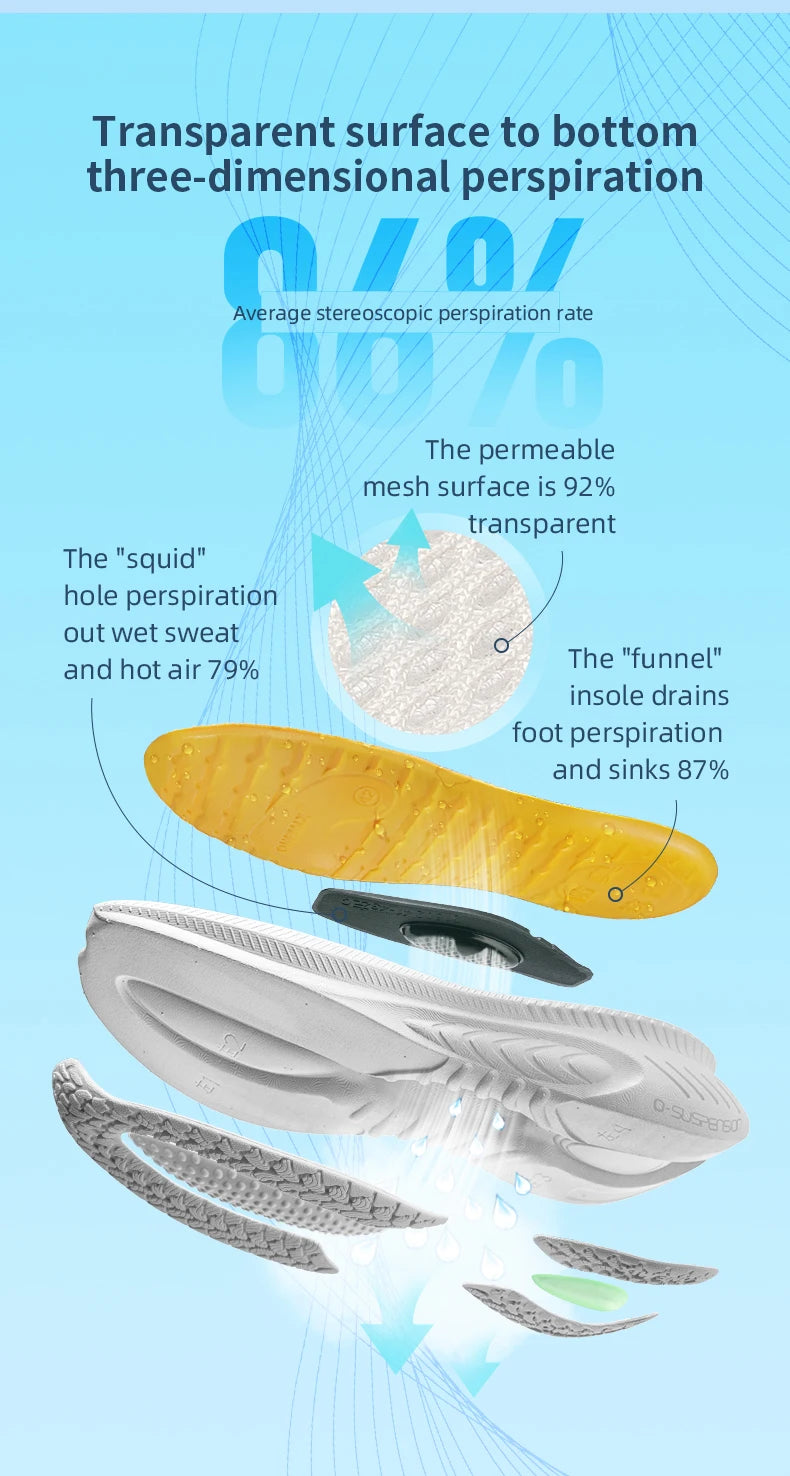 ONEMIX Men Running Shoes Outdoor Fitness Anti Skid Cushioning Ultra Light Support Comfort Trainers Sneakers