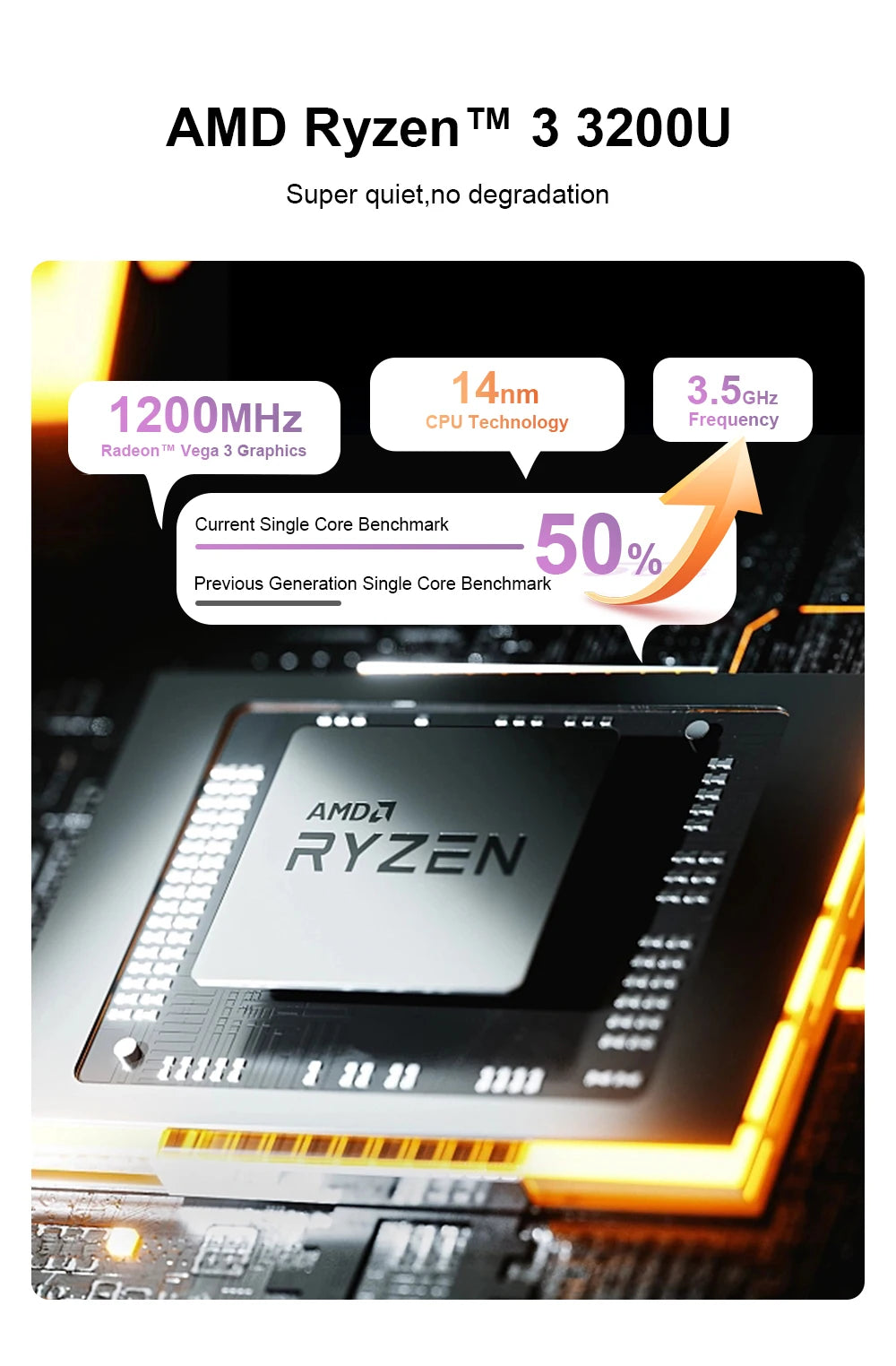 Ninkear YBOOK15 Laptop Ryzen 3 3200U 15.6 Inch FHD IPS Touchscreen 16GB RAM 512GB SSD Windows 11 Backlit Keyboard