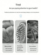 Electric Toothbrush For Adults With Soft DuPont Bristles Portable Battery IPX6 Waterproof Intelligent Oral Care