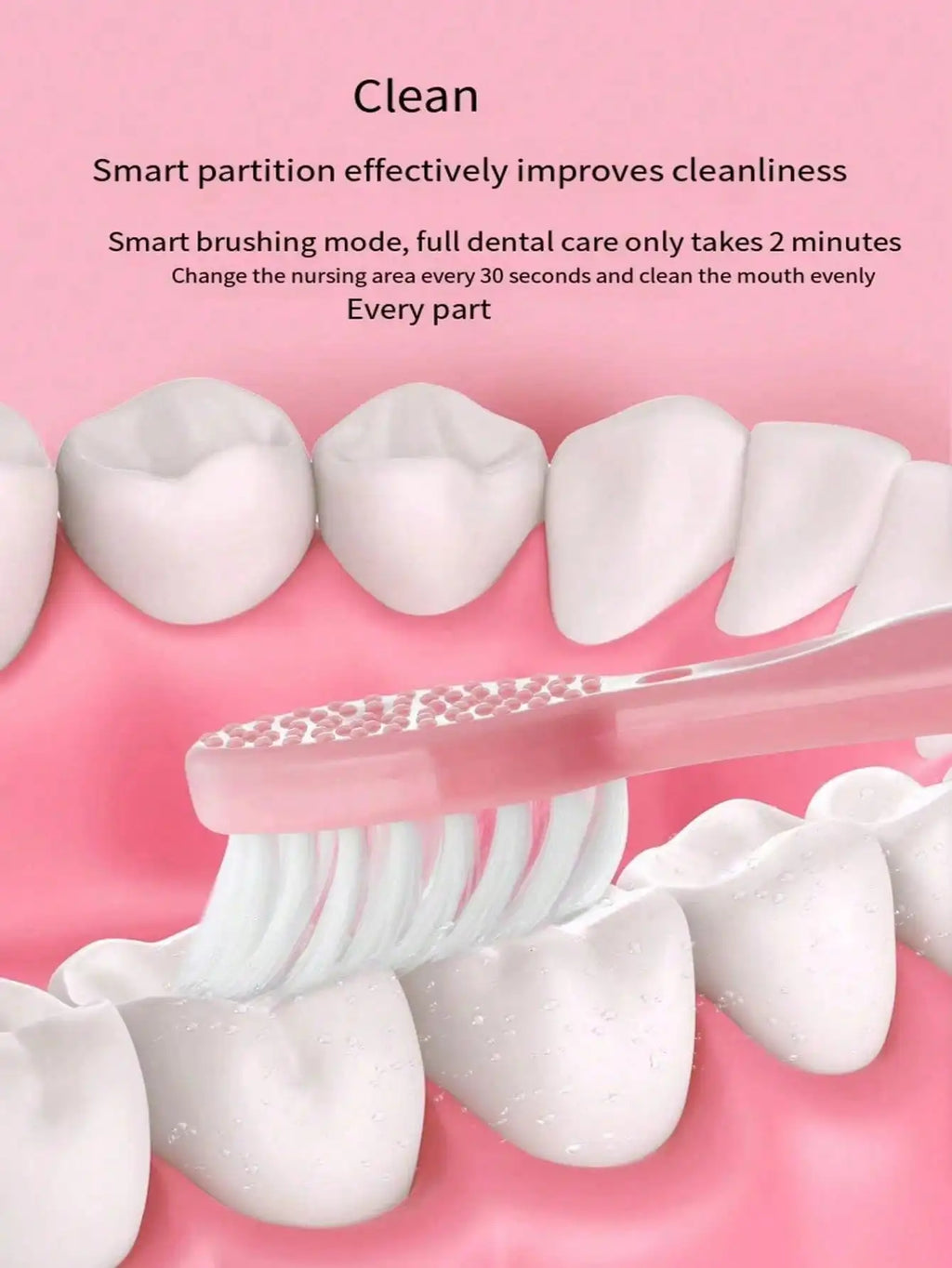 Electric Toothbrush For Adults With Soft DuPont Bristles Portable Battery IPX6 Waterproof Intelligent Oral Care